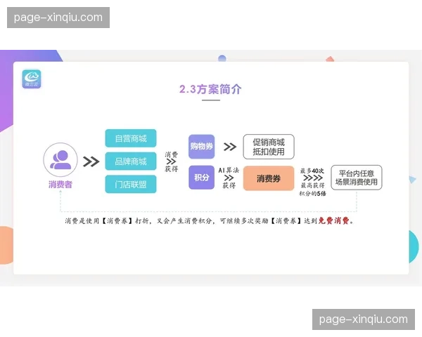 由于订阅模式的精细化迭代 体育赛事内容供应链正助力市场主体构建私域流量池